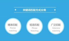 百度竞价推广关键词的匹配方式